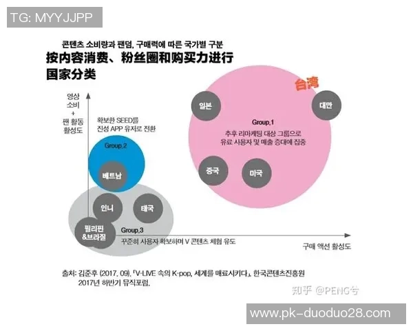卖足球星卡能赚钱吗知乎分析市场前景与潜在收益 卖足球星卡能赚钱吗知乎分析市场前景与潜在收益